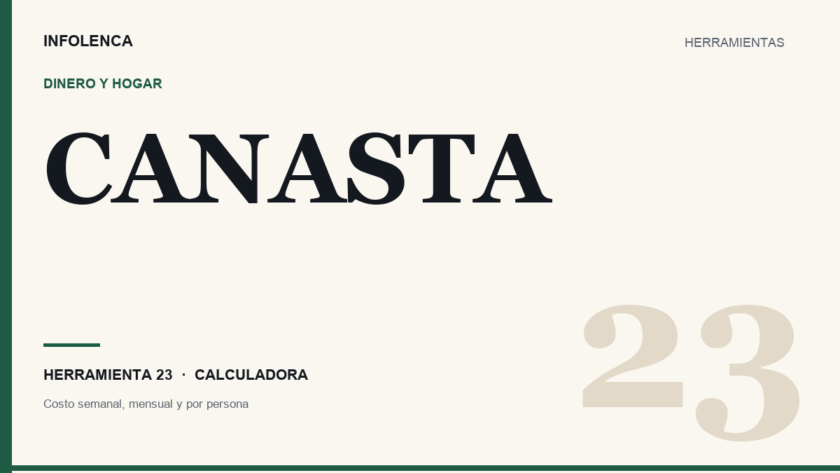 Ilustración de la calculadora de canasta básica