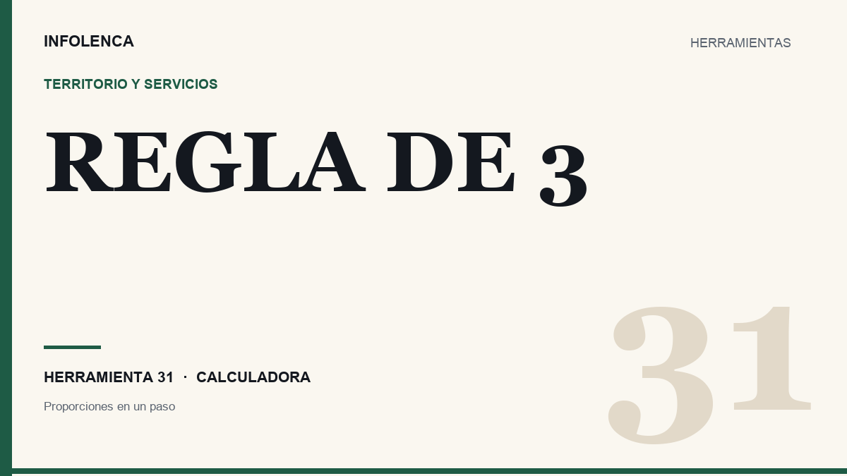 Ilustración de la calculadora de regla de tres