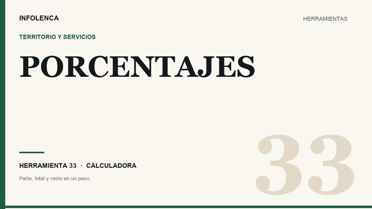 Ilustración de la calculadora de porcentajes