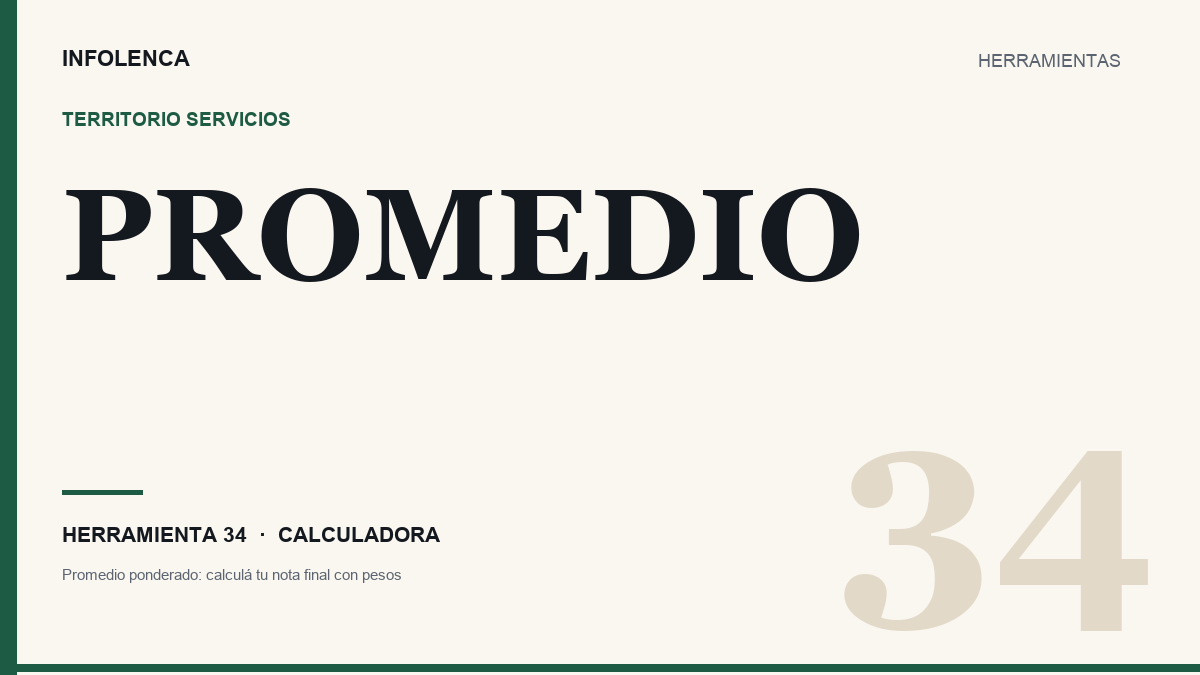 Ilustración de la calculadora de promedio ponderado