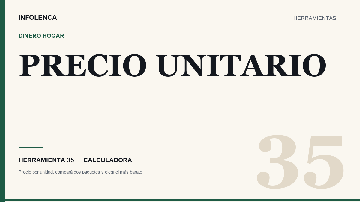 Ilustración de la calculadora de precio por unidad