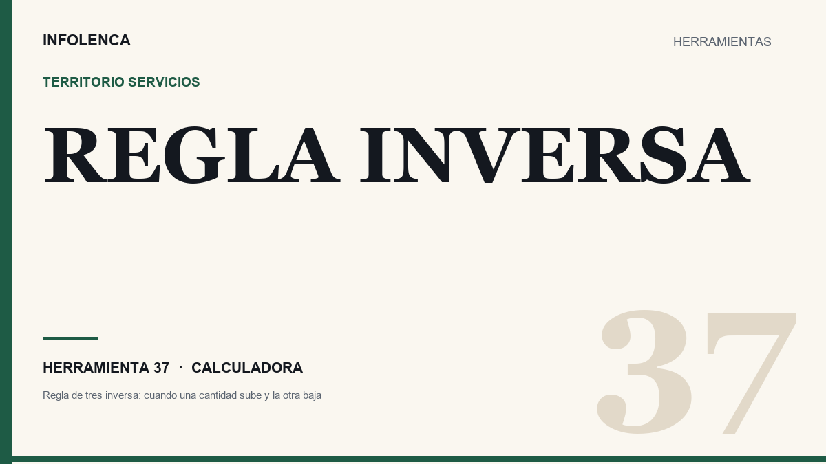 Ilustración de la calculadora de regla de tres inversa