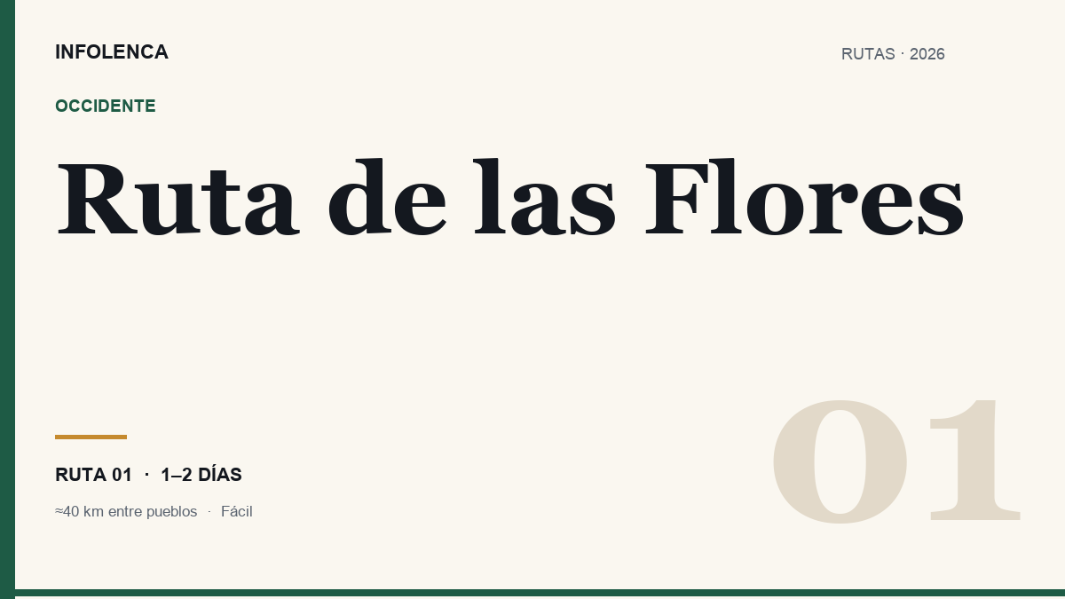 Ilustración de la Ruta de las Flores