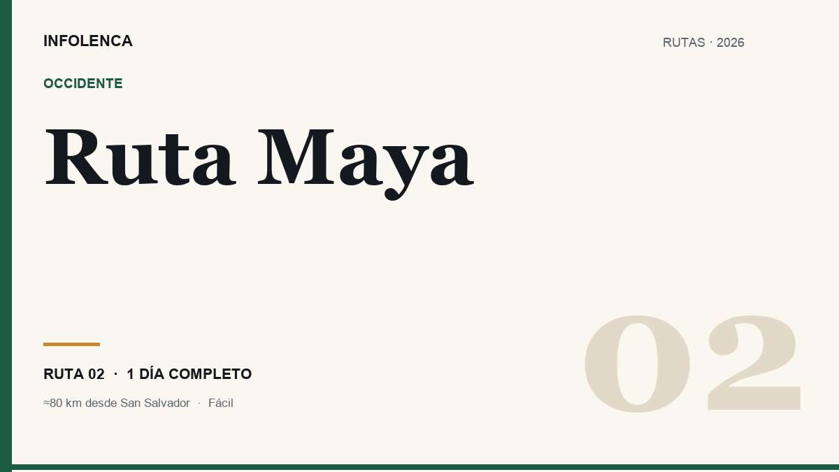 Ilustración de la Ruta Maya