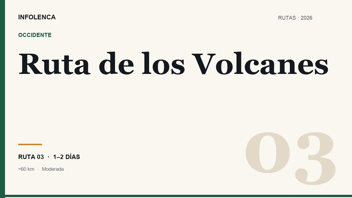 Ilustración de la Ruta de los Volcanes