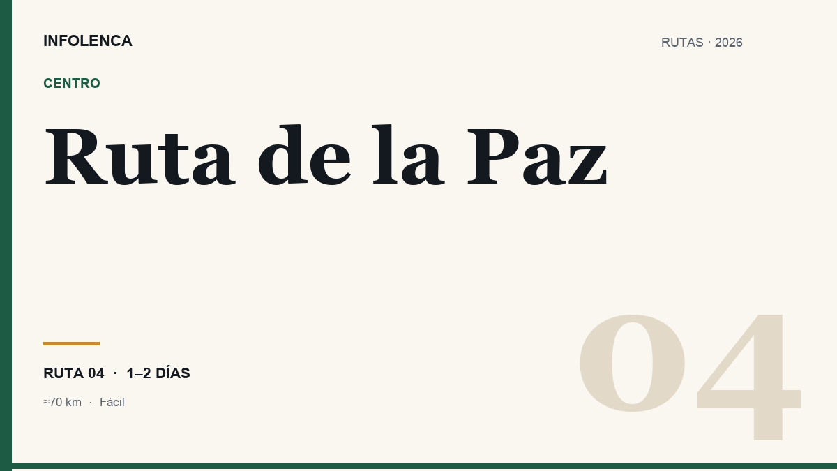 Ilustración de la Ruta de la Paz