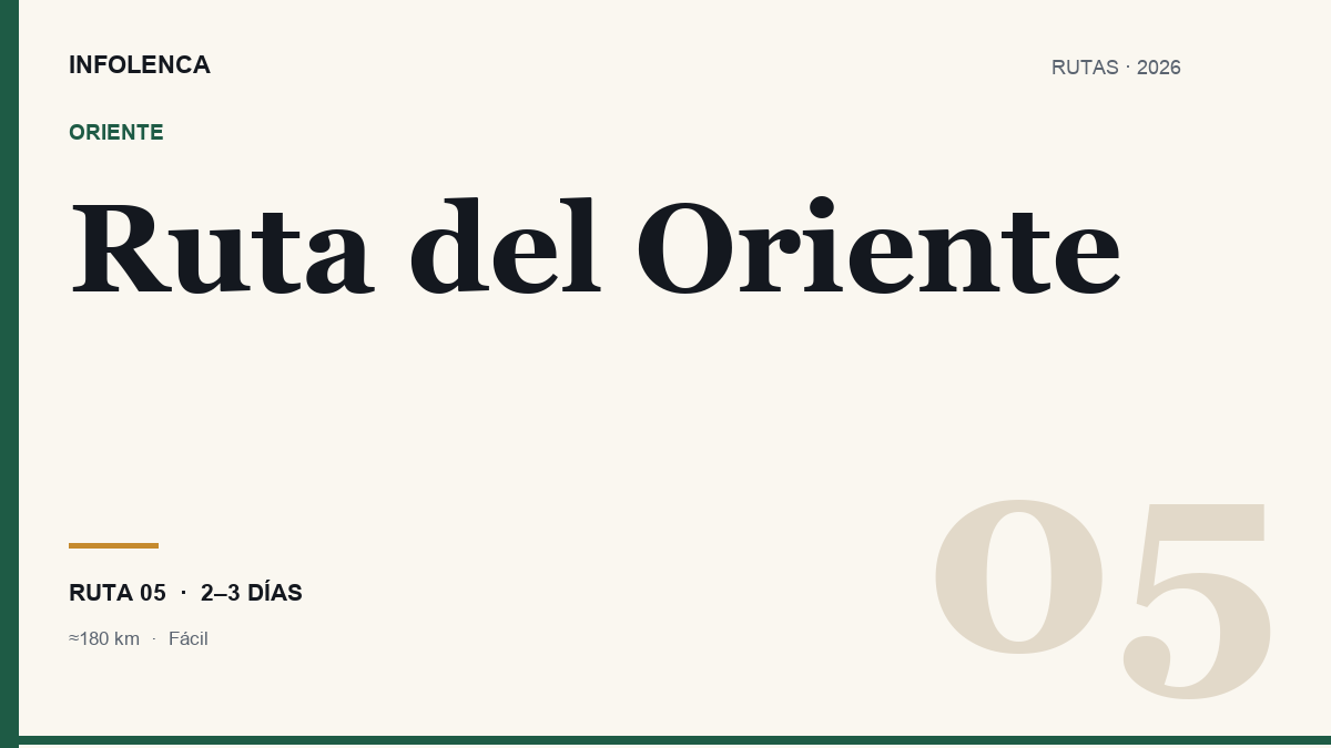 Ilustración de la Ruta del Oriente