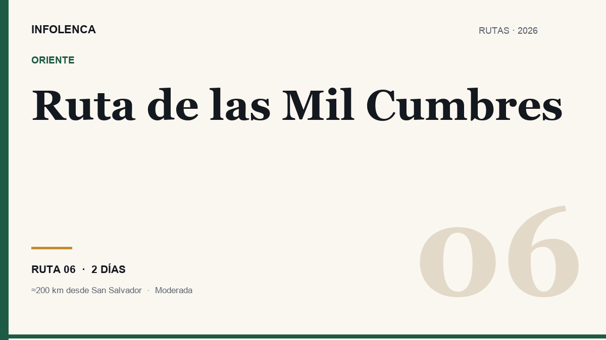 Ilustración de la Ruta de las Mil Cumbres