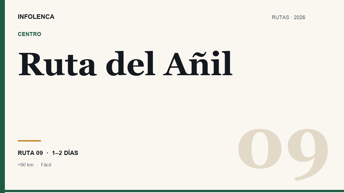 Ilustración de la Ruta del Añil
