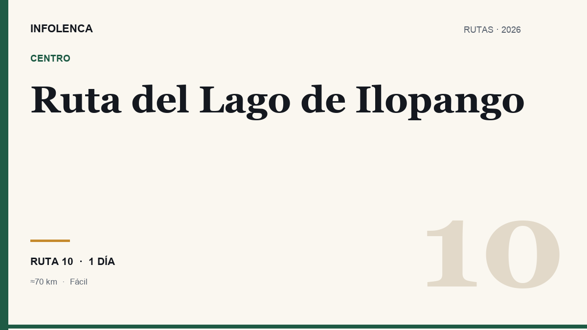 Ilustración de la Ruta del Lago de Ilopango