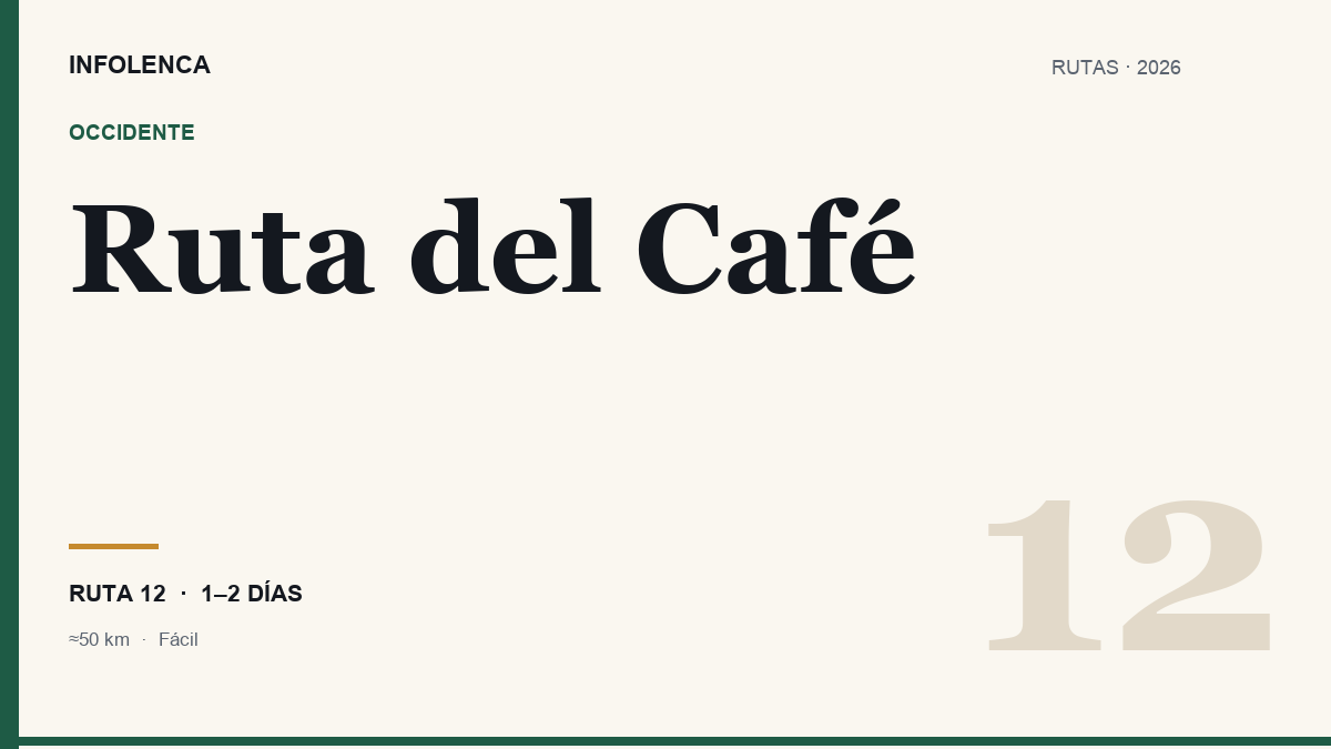 Ilustración de la Ruta del Café