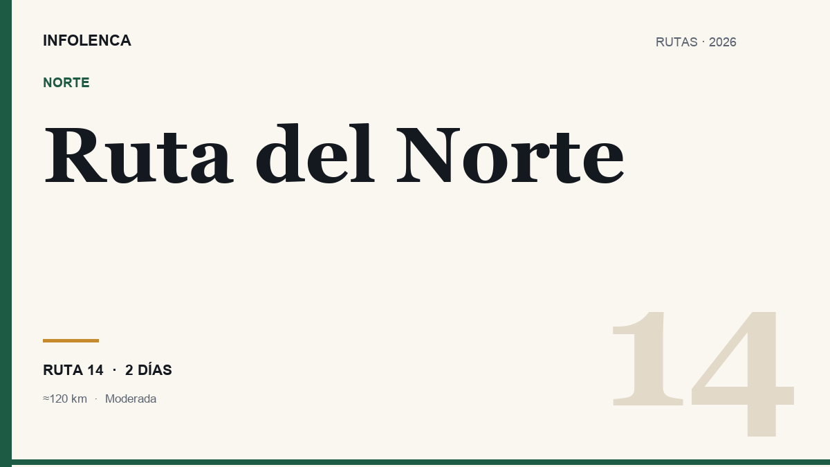 Ilustración de la Ruta del Norte