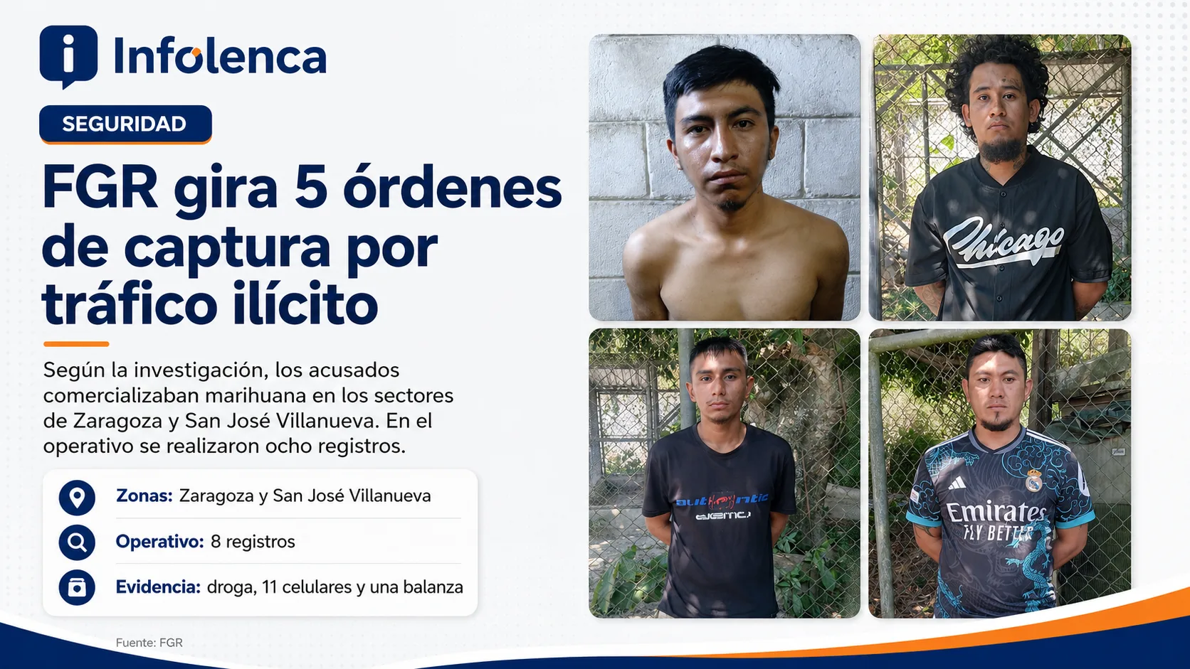 Fiscalía de El Salvador desarticula red de tráfico de marihuana en Zaragoza