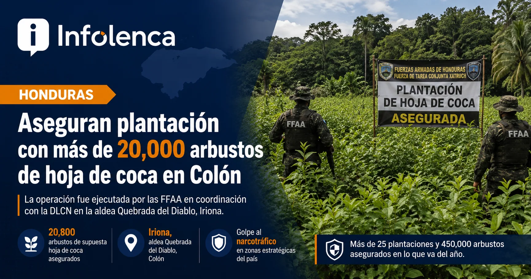 Fuerzas Armadas de Honduras: claves del nuevo escenario informativo