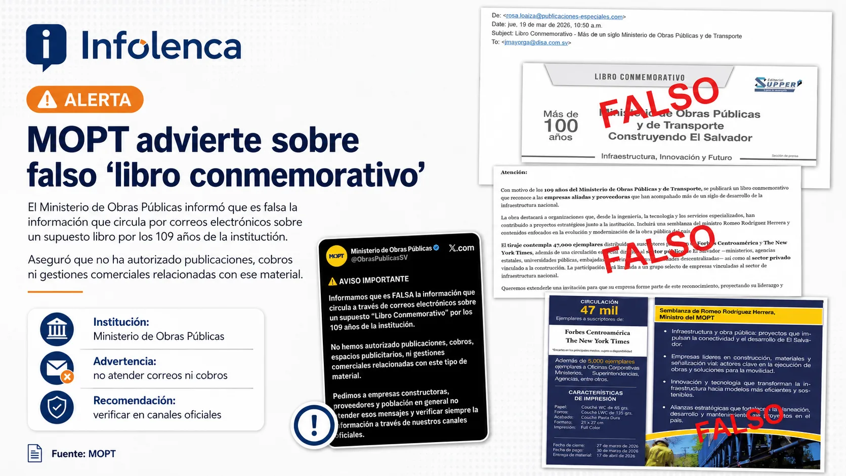 El Salvador desmiente rumores sobre libro conmemorativo del Ministerio de Obras Públicas